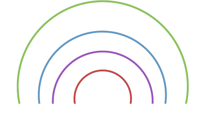 Logo Planetenmodell