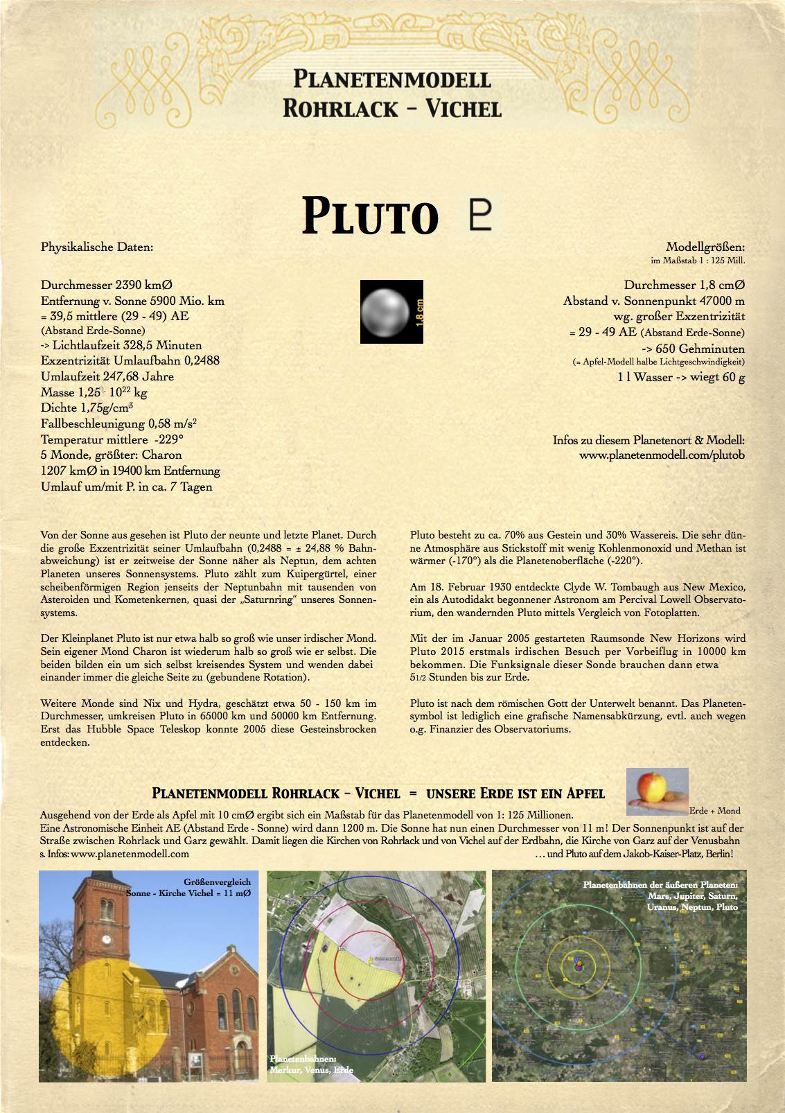 Schautafel Pluto B