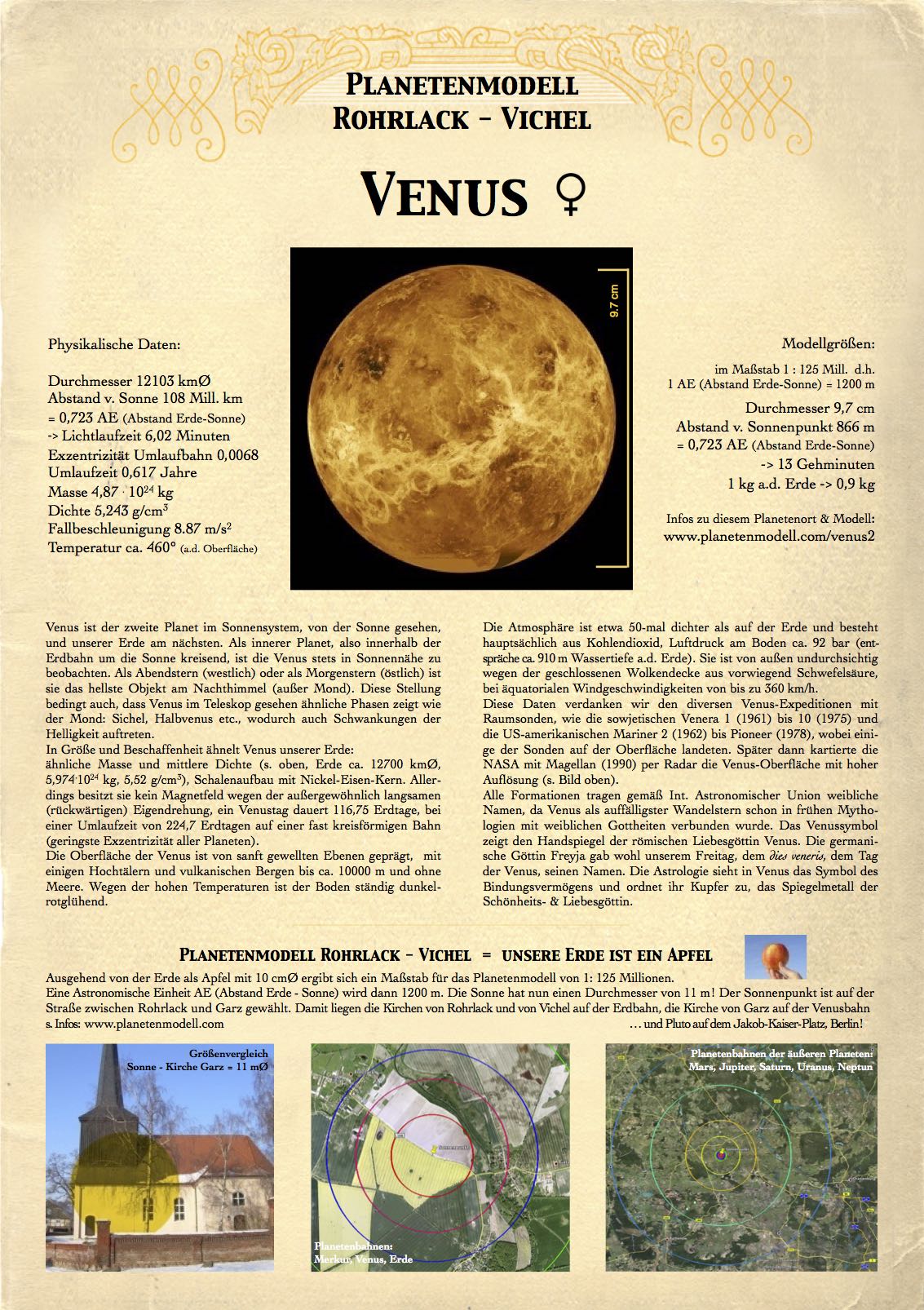 Schautafel Venus 2